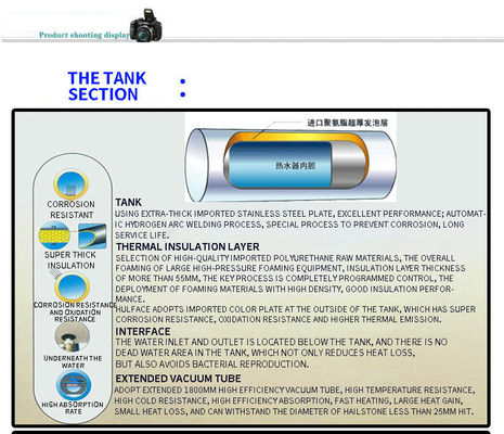 Instalación de techo plano Calentador de agua solar de acero inoxidable de 200L con tubos sin presión