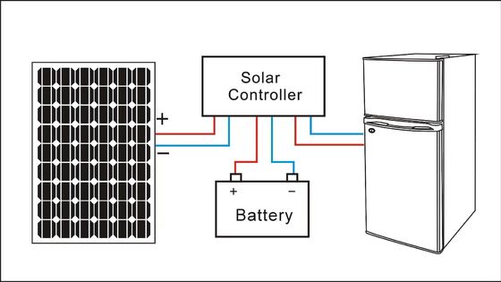 138L 105L 50L Refrigerador solar DC congelador para refrigeración de alimentos en RV y autocaravana