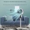 Ventilador inteligente de pie Purificador de aire eléctrico Ventilador de circulación de aire Ventilador de circulación Ventilador controlado por aplicación