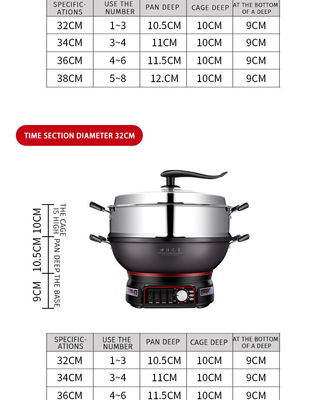 Maceta de cocina negra multifunción sin pegamento para cocinar convenientemente