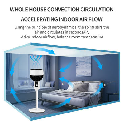 Tecnología Turbo Mute Ventilador de circulación de aire doméstico eléctrico para instalación en pedestal