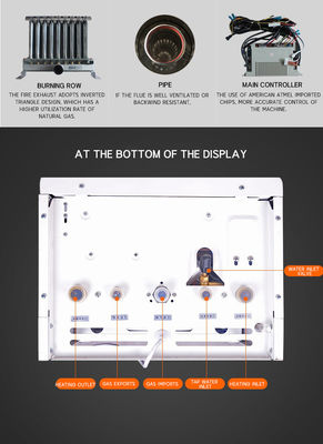 NO Calderas combinadas de gas controladas por aplicación para calefacción y fuente de energía de agua caliente