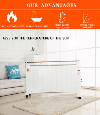 Calentador de paneles de infrarrojos instalado en la pared Calentamiento eléctrico para el hogar Oficina Molde privado NO 1600W