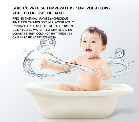 Función de protección contra el sobrecalentamiento Calderas combinadas de gas para calefacción doméstica