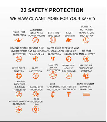 240-260 metros cuadrados Área de calor Calderas de gas montadas en la pared con protección contra bloqueos de humos