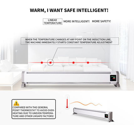 Calentador de paneles de cristal de carbono blanco infrarrojo de 2000W para sala de estar Calentador de baño RV
