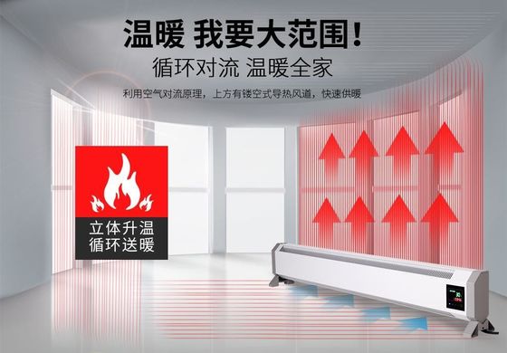 Calentador de baño de infrarrojos controlado por aplicación Convector eléctrico para calefacción y control doméstico