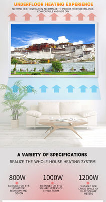 Panel de la sala de garaje Pared de cristal de carbono montado Calentadores eléctricos de infrarrojos con termostato