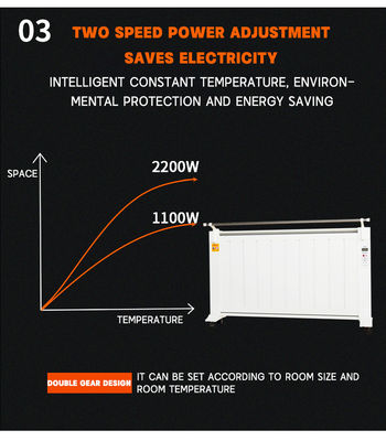 Panel de calefacción infrarrojo independiente con elemento de calefacción de fibra de carbono 220-240V/50HZ