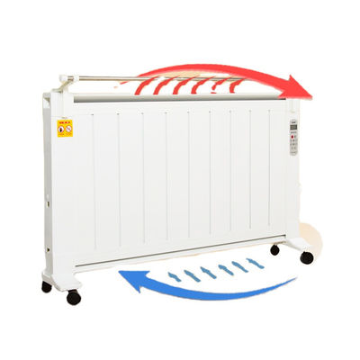 Calentador eléctrico para el hogar de 1800W Calentador de convección de calor de cristal de carbono montado en pared