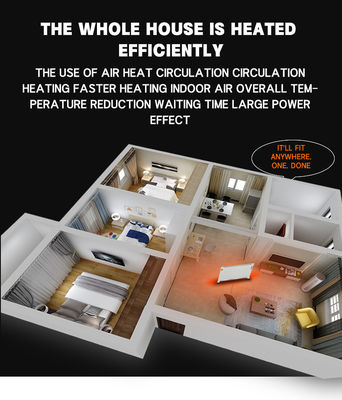 Calentador convector portátil de baño blanco de 2000W con fuente de energía eléctrica