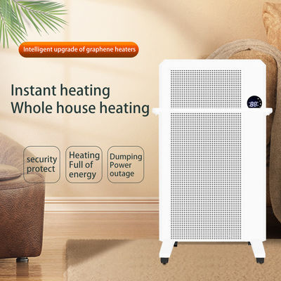 Experimenta el poder de la calefacción por mica grafeno 1600W Calentador de paneles de infrarrojos montado en la pared